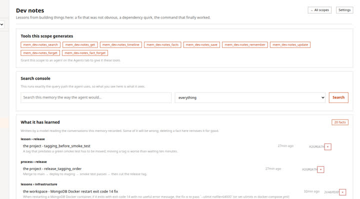 Your documents in pokrok